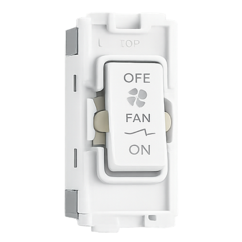 Fan Isolator Modules